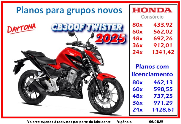 CB 300F Twister 2025 CB 300F Twister 2025